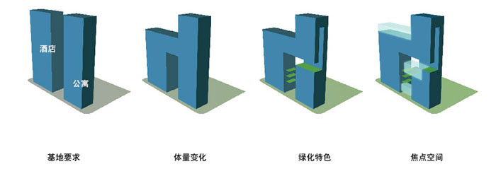 Interior Design & Build Balikpapan